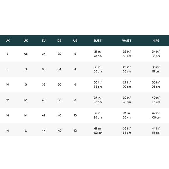 white stuff Tropical Turquoise midi dress size M - Picture 6 of 6